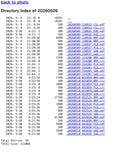 CpapDash WiFi Bridge (Mule & Miner) - Image 6